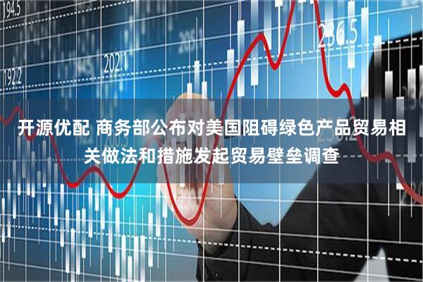 开源优配 商务部公布对美国阻碍绿色产品贸易相关做法和措施发起贸易壁垒调查